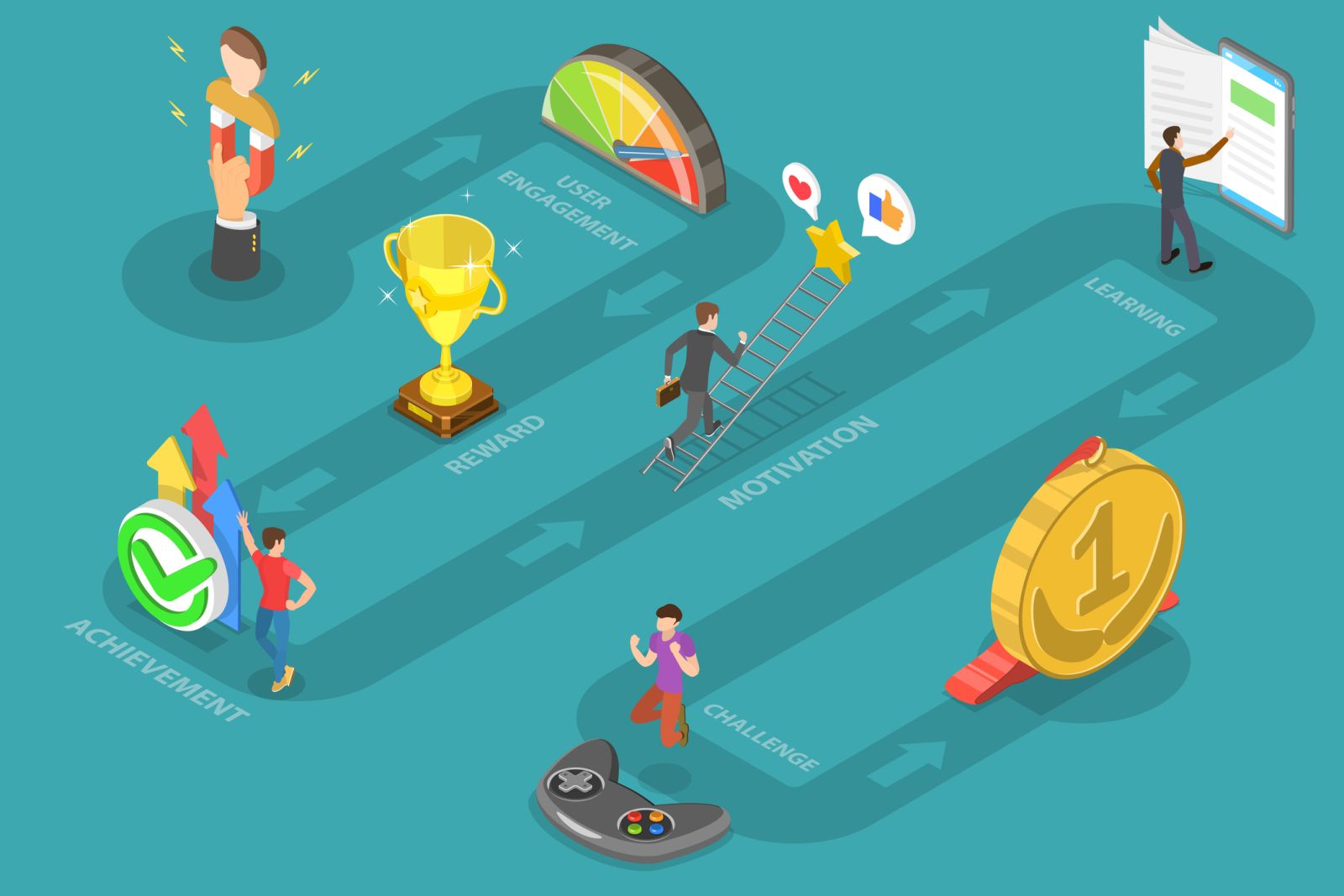 Gamification et événementiel, la formule gagnante ?